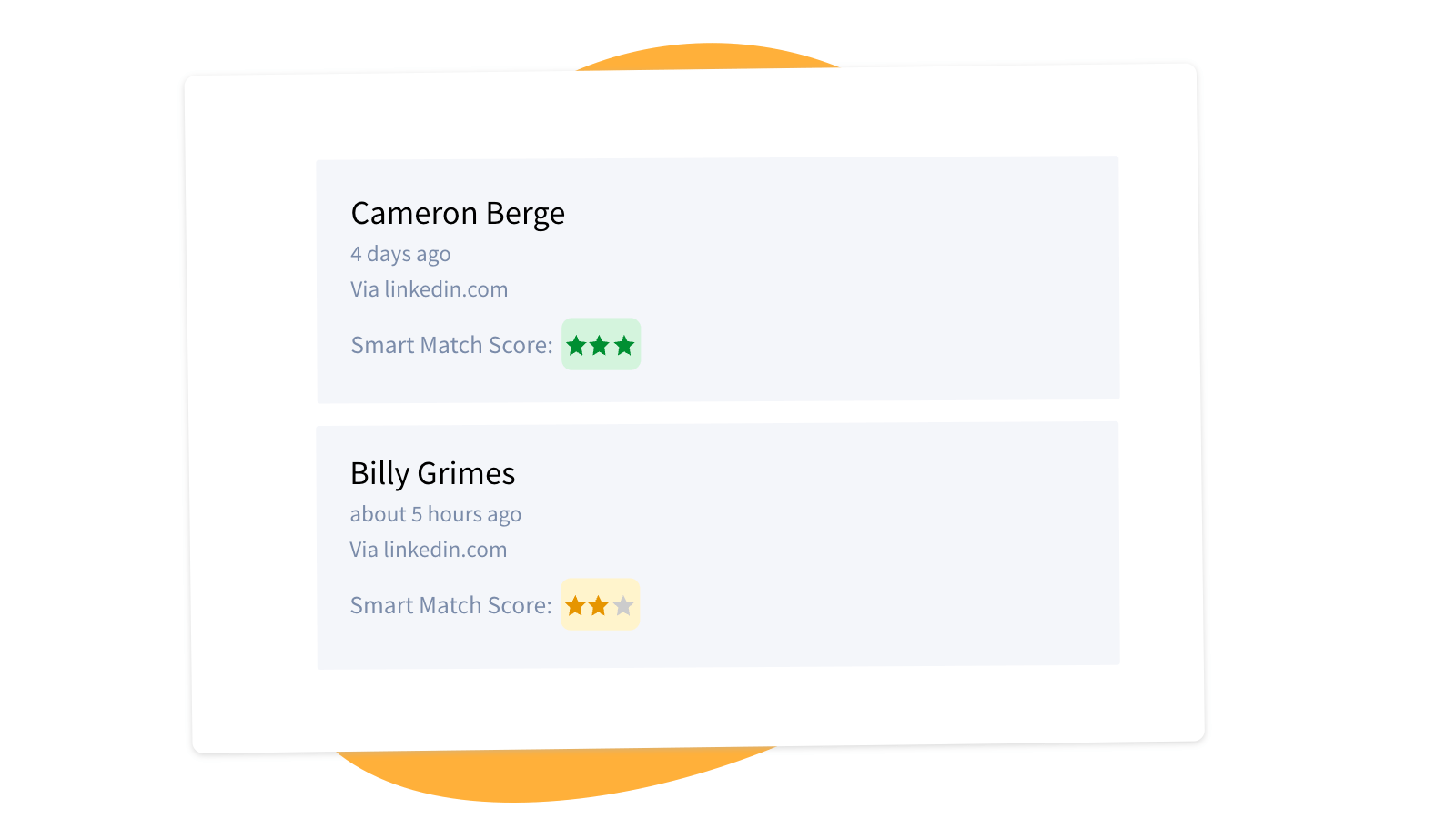 Smart match ranking